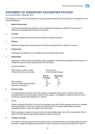 19
2010 Annual Report & Accounts
The following is a summary of the significant accounting policies adopted by the Company in the preparation of its
financial statements.
1.	 Basis of accounting	
	 The financial statements are prepared under the historical cost basis as modified by the inclusion of 		
	 freehold and long leasehold properties at revaluation.
2.	 Turnover
	 Turnover represents the net invoice value of sales to external customers.
3.	 Debtors
	 Debtors are stated after making provision for balances considered bad or doubtful of recovery.
4.	 Fixed assets
	 Fixed assets are stated at cost or valuation less accumulated depreciation.
5.	 Depreciation
	 Depreciation of fixed assets is calculated at rates estimated to write off the cost/valuation of the assets on a 	
	 straight line basis over their expected useful lives as follows:
	
	 Land and buildings –
		
	 With 50 years or over to expiry		 -	 2% per annum
	 With less than 50 years to expiry	 -	 Over the period of lease
Year of Remaining
						 Purchase	 Life	 	
						 	 %		 %	
	 Motor vehicles			 	 40 	 15		
	 Furniture, fittings and equipments 		 231/2		 81/2
	 Plant and machineries			 	 28		 8
	
6.	 Finance Lease
	 The capital element of assets under finance lease is capitalised along with the company’s fixed assets 		
	 and depreciated at the same rates for assets of that category. The obligation to lessor is shown as part of 		
	 borrowings, appropriately classified as to maturity.
7.	Stocks
	
	 Stocks are stated at the lower of cost and net realisable value after making adequate provision for obsolete 	
	 and damaged items. In the case of goods manufactured by the company, cost includes production 		
	 overheads. Goods in transit are valued at the invoice price.
	 Work-in-progress is stated at the lower of cost and net realisable value. Cost in this case consists of direct 	
	 labour and materials plus appropriate proportion of factory overheads.
8.	 Foreign currencies
	 Transactions in foreign currencies are recorded in Naira at appropriate rates of exchange ruling at the time 	
	 they arise. Assets and liabilities denominated in foreign currencies are converted to Naira at the rates of 		
STATEMENT OF SIGNIFICANT ACCOUNTING POLICIES
For the Year Ended 31 December 2010
 