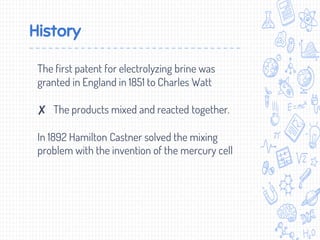 History
The first patent for electrolyzing brine was
granted in England in 1851 to Charles Watt
✘ The products mixed and reacted together.
In 1892 Hamilton Castner solved the mixing
problem with the invention of the mercury cell
 