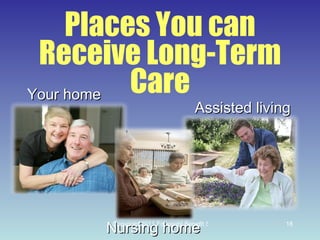 Places You can Receive Long-Term Care Your home Assisted living Nursing home 