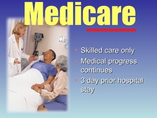 Skilled care only Medical progress continues Medicare 3 day prior hospital stay 
