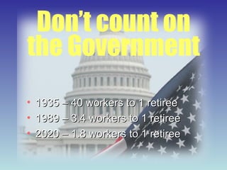 Don’t count on the Government 1935 – 40 workers to 1 retiree 1989 – 3.4 workers to 1 retiree 2020 – 1.8 workers to 1 retiree 