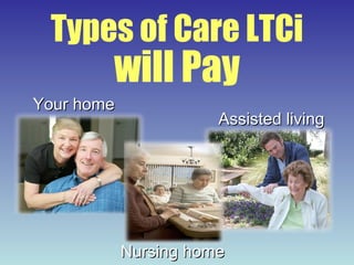 Types of Care LTCi  will Pay Your home Assisted living Nursing home 