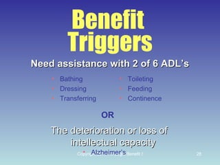 Benefit  Triggers Need assistance with 2 of 6 ADL’s Bathing Dressing Transferring The deterioration or loss of intellectual capacity Alzheimer’s OR Toileting Feeding Continence 
