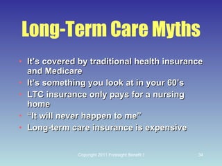 Long-Term Care Myths It’s covered by traditional health insurance and Medicare It’s something you look at in your 60’s LTC insurance only pays for a nursing home “ It will never happen to me” Long-term care insurance is expensive 