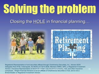 Solving the problem Closing the  HOLE  in financial planning… Registered Representative of and securities offered through OneAmerica Securities, Inc., Advisor.9229 Delegates Row #190, Indianapolis, IN 46240,(317)573-3838, Member FINRA, SIPC, a Registered Investment Advisor. Insurance Representative of American United Life Insurance Company, AUL and other insurance companies.  Wright Financial Advisors is not an affiliate of OneAmerica Securities or AUL and is not a Broker/Dealer or Registered Investment Advisor. 