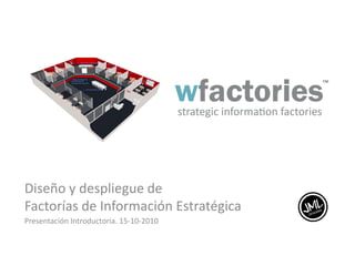 Diseño y despliegue de
Factorías de Información Estratégica
Presentación Introductoria. 15-10-2010
 