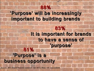 Putting purpose into marketing