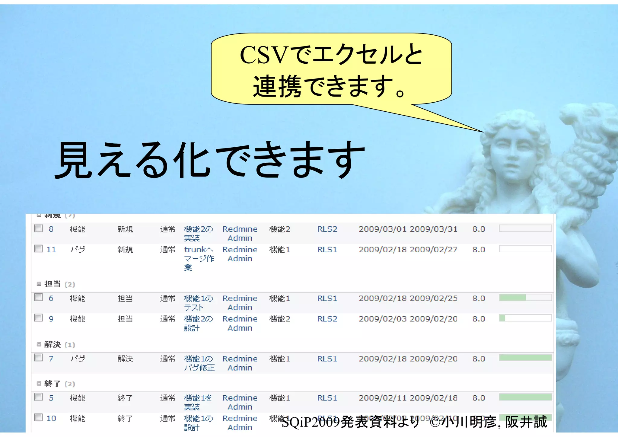 CSVでエクセルと
     連携できます。


見える化できます




      SQiP2009発表資料より　©小川明彦, 阪井誠
 