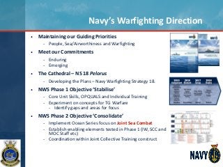 Navy’s Warfighting Direction
• Maintaining our Guiding Priorities
- People, Sea/Airworthiness and Warfighting
• Meet our C...