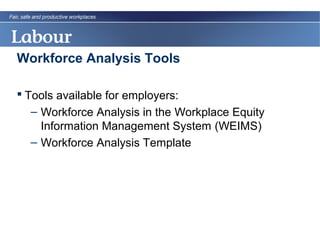 Wfa presentation | PPT