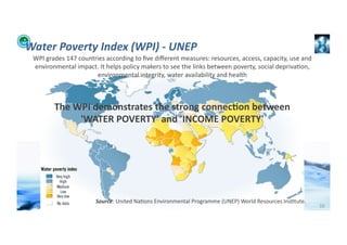 Water	
  Poverty	
  Index	
  (WPI)	
  -­‐	
  UNEP	
  
           WPI	
  grades	
  147	
  countries	
  according	
  to	
  ﬁve	
  diﬀerent	
  measures:	
  resources,	
  access,	
  capacity,	
  use	
  and	
  
           environmental	
  impact.	
  It	
  helps	
  policy	
  makers	
  to	
  see	
  the	
  links	
  between	
  poverty,	
  social	
  depriva;on,	
  
                                         environmental	
  integrity,	
  water	
  availability	
  and	
  health	
  



                              The	
  WPI	
  demonstrates	
  the	
  strong	
  connec>on	
  between	
  	
  
                                      'WATER	
  POVERTY'	
  and	
  'INCOME	
  POVERTY'	
  




                                            Source:	
  United	
  Na;ons	
  Environmental	
  Programme	
  (UNEP)	
  World	
  Resources	
  Ins;tute.	
  	
  
WFA	
  Ltd	
  –	
  Oﬃcial	
  Document	
                                                                                                                      10	
  
 