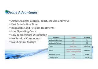 Ozone	
  Advantages	
  

            	
  Ac;ve	
  Against:	
  Bacteria,	
  Yeast,	
  Moulds	
  and	
  Virus	
  	
  
            	
  Fast	
  Disinfec;on	
  Time	
  
            	
  Repeatable	
  and	
  Reliable	
  Treatments	
  	
  
            	
  Low	
  Opera;ng	
  Costs	
  
            	
  Low	
  Temperature	
  Disinfec;on	
  
                                                                  Property                  Ozone              Oxygen
            	
  No	
  Residual	
  Compounds	
  	
           Molecular Formula:              O                    O2
            	
  No	
  Chemical	
  Storage	
  
                                                                                               3

                                                             Molecular Weight:               48                   32
                                                              Color:                      light blue           colorless
                                                                                   - photocopy machines
                                                              Smell:                                          - odorless
                                                                                   - smell after lightnings
                                                              Solubility (0°C):             0.64                 0.049

WFA	
  Ltd	
  –	
  Oﬃcial	
  Document	
  
                                                              Density (g/l):                2.144                1.429 101	
  
 