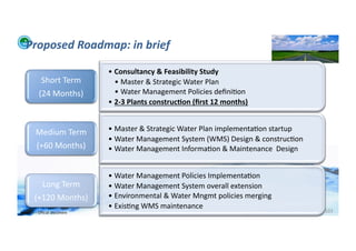 Proposed	
  Roadmap:	
  in	
  brief	
  

                                            •  Consultancy	
  &	
  Feasibility	
  Study	
  	
  
                 Short	
  Term	
               •  Master	
  &	
  Strategic	
  Water	
  Plan	
  
               (24	
  Months)	
                •  Water	
  Management	
  Policies	
  deﬁni;on	
  
                                            •  2-­‐3	
  Plants	
  construc>on	
  (ﬁrst	
  12	
  months)	
  


             Medium	
  Term	
               •  Master	
  &	
  Strategic	
  Water	
  Plan	
  implementa;on	
  startup	
  
                                            •  Water	
  Management	
  System	
  (WMS)	
  Design	
  &	
  construc;on	
  
             (+60	
  Months)	
              •  Water	
  Management	
  Informa;on	
  &	
  Maintenance	
  	
  Design	
  


                                            •  Water	
  Management	
  Policies	
  Implementa;on	
  
                  Long	
  Term	
            •  Water	
  Management	
  System	
  overall	
  extension	
  
           (+120	
  Months)	
               •  Environmental	
  &	
  Water	
  Mngmt	
  policies	
  merging	
  
                                            •  Exis;ng	
  WMS	
  maintenance	
  
WFA	
  Ltd	
  –	
  Oﬃcial	
  Document	
                                                                                    103	
  
 