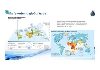Wastewater,	
  a	
  global	
  issue	
  

                                              Source:	
  United	
  Na;ons	
  Environmental	
  Programme	
  
                                              (UNEP):	
  	
  WHO	
  database,	
  data	
  for	
  2002;	
  FAO	
  database;	
  
                                              Babel	
  et	
  Walid,	
  2008:	
  European	
  Environment	
  Agency,	
  
                                              2009;	
  Diaz,	
  R.,	
  et	
  al.,	
  2008.	
  	
  




WFA	
  Ltd	
  –	
  Oﬃcial	
  Document	
                                                                                         14	
  
 