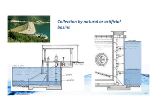 Collec:on	
  by	
  natural	
  or	
  ar:ﬁcial	
  
                                            basins	
  




WFA	
  Ltd	
  –	
  Oﬃcial	
  Document	
                                                        46	
  
 