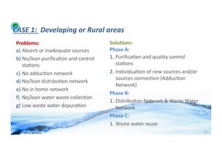 CASE	
  1:	
  	
  Developing	
  or	
  Rural	
  areas	
  	
  
    Problems:	
                                      Solu>ons:	
  
    a)  Absent	
  or	
  inadequate	
  sources	
      Phase	
  A:	
  
    b) No/lean	
  puriﬁca;on	
  and	
  control	
     1.  Puriﬁca;on	
  and	
  quality	
  control	
  
        sta;ons	
                                        sta;ons	
  
    c)  No	
  adduc;on	
  network	
                  2.  Individua;on	
  of	
  new	
  sources	
  and/or	
  	
  
                                                         sources	
  connec;on	
  (Adduc;on	
  
    d) No/lean	
  distribu;on	
  network	
  
                                                         Network)	
  
    e)  No	
  in	
  home	
  network	
  
                                                     Phase	
  B:	
  
    f)  No/lean	
  water	
  waste	
  collec;on	
  
                                                     1.  Distribu;on	
  Network	
  &	
  Waste	
  Water	
  
    g)  Low	
  waste	
  water	
  depura;on	
  	
         Network	
  
                                                     Phase	
  C:	
  
                                                     1.  Waste	
  water	
  reuse	
  
WFA	
  Ltd	
  –	
  Oﬃcial	
  Document	
                                                                           51	
  
 