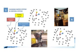 CLEANING	
  WATER	
  SYSTEM	
  
  1	
            &	
  CONTROL	
  SYSTEM	
  

                                            Exis;ng	
  
                                            source	
  
              Sanita;on	
  
               sta;on	
                                                  A	
  
                                                New	
  distribu;on	
  
                                                       point	
  




WFA	
  Ltd	
  –	
  Oﬃcial	
  Document	
                                     52	
  
 