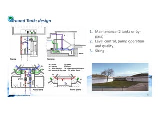 Ground	
  Tank:	
  design	
  

                                            1.  Maintenance	
  (2	
  tanks	
  or	
  by-­‐
                                                pass)	
  
                                            2.  Level	
  control,	
  pump	
  opera;on	
  
                                                and	
  quality	
  
                                            3.  Sizing	
  	
  




WFA	
  Ltd	
  –	
  Oﬃcial	
  Document	
                                                     62	
  
 