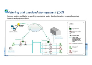Metering	
  and	
  unsolved	
  management	
  (1/2)	
  
      Remote	
  meters	
  could	
  also	
  be	
  used	
  	
  to	
  open/close	
  	
  water	
  distribu>on	
  pipes	
  in	
  case	
  of	
  unsolved	
  
      invoices	
  and	
  payment	
  claims	
  




WFA	
  Ltd	
  –	
  Oﬃcial	
  Document	
                                                                                                                  70	
  
 