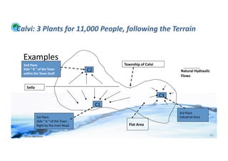 Calvi:	
  3	
  Plants	
  for	
  11,000	
  People,	
  following	
  the	
  Terrain	
  


             Examples	
  
              2nd	
  Plant	
                                                                    Township	
  of	
  Calvi	
  
              Side	
  “	
  B	
  “	
  of	
  the	
  Town	
                      C2	
                                                      Natural	
  Hydraulic	
  
              within	
  the	
  Town	
  itself	
  
                                                                                                                                        Flows	
  

                  Sella	
  

                                                                                                                              C3	
  
                                                                                       C1	
  
                                                                                                                                       3rd	
  Plant	
  
                               1st	
  Plant	
                                                                                          Industrial	
  Area	
  
                               Side	
  “	
  A	
  “	
  of	
  the	
  Town	
  
                               Right	
  by	
  the	
  main	
  Road	
                                 Flat	
  Area	
  

WFA	
  Ltd	
  –	
  Oﬃcial	
  Document	
                                                                                                                         90	
  
 