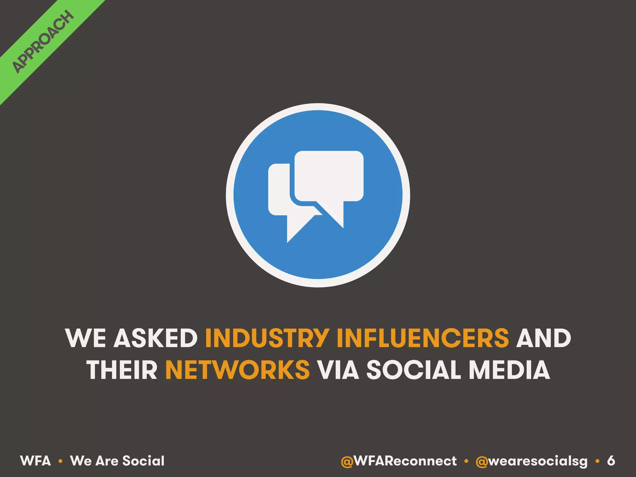 @WFAReconnect • @wearesocialsg • 6WFA • We Are Social
WE ASKED INDUSTRY INFLUENCERS AND
THEIR NETWORKS VIA SOCIAL MEDIA
 