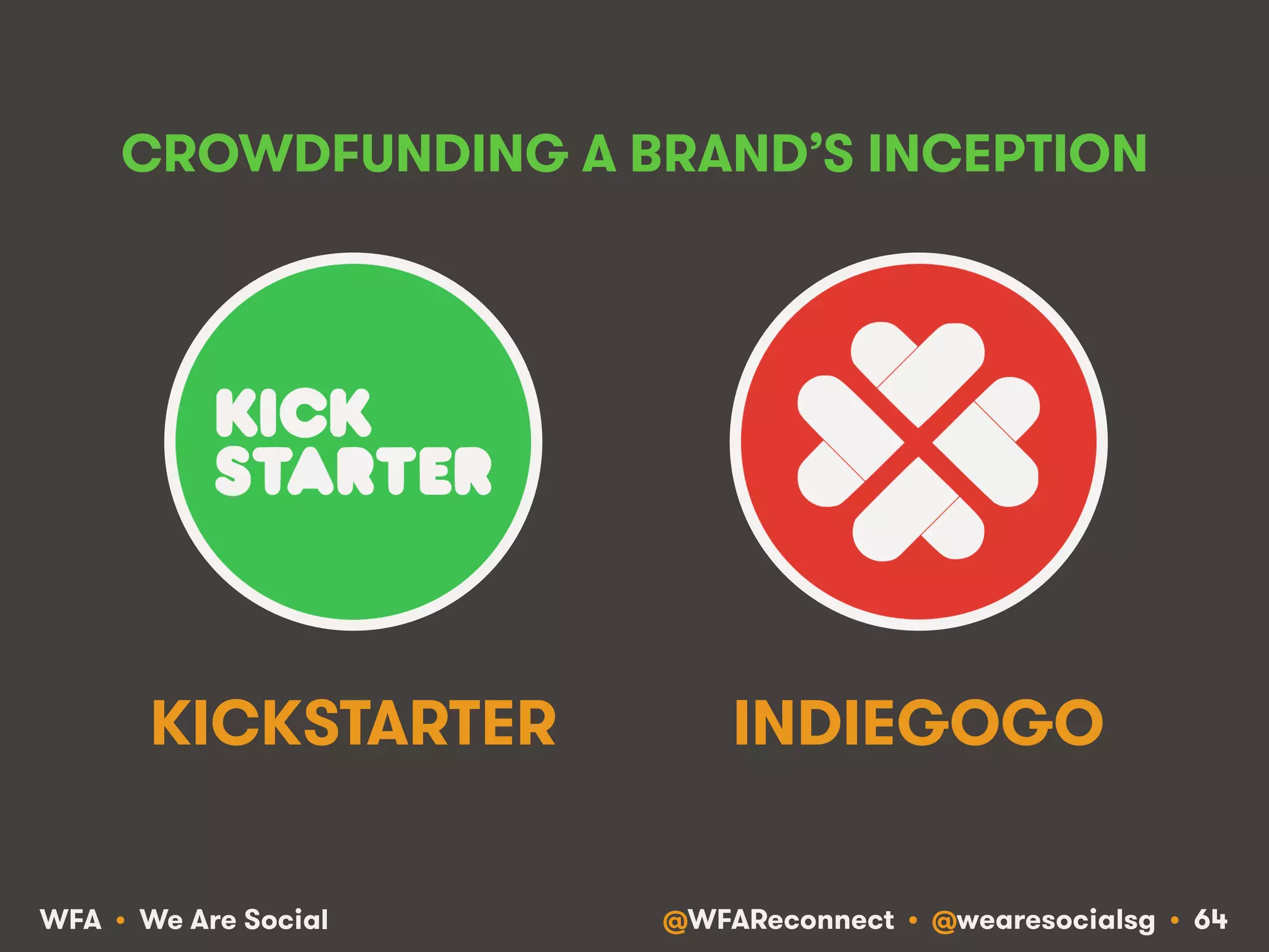 @WFAReconnect • @wearesocialsg • 64WFA • We Are Social
CROWDFUNDING A BRAND’S INCEPTION
KICKSTARTER INDIEGOGO
 