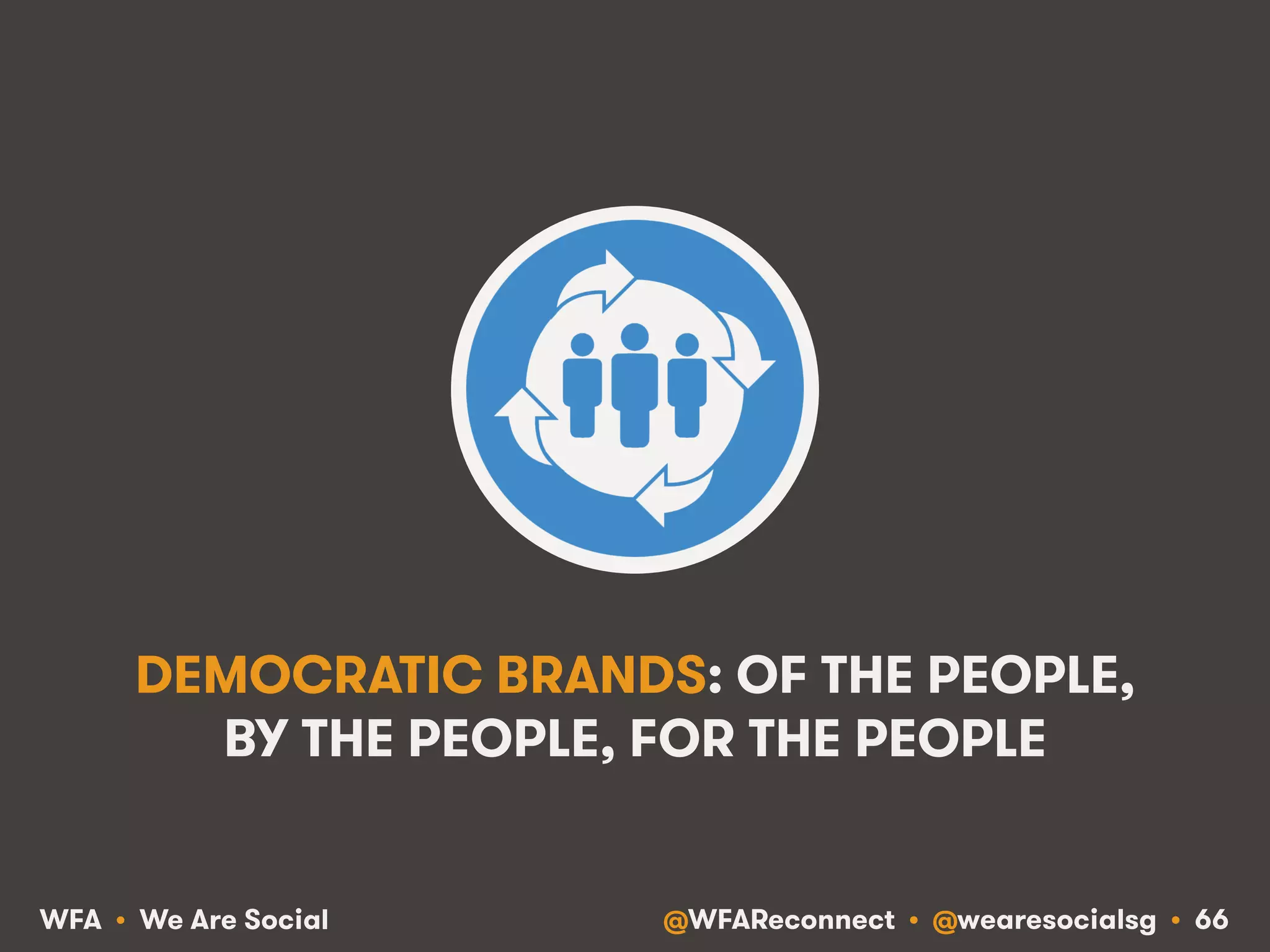 @WFAReconnect • @wearesocialsg • 66WFA • We Are Social
DEMOCRATIC BRANDS: OF THE PEOPLE,
BY THE PEOPLE, FOR THE PEOPLE
 