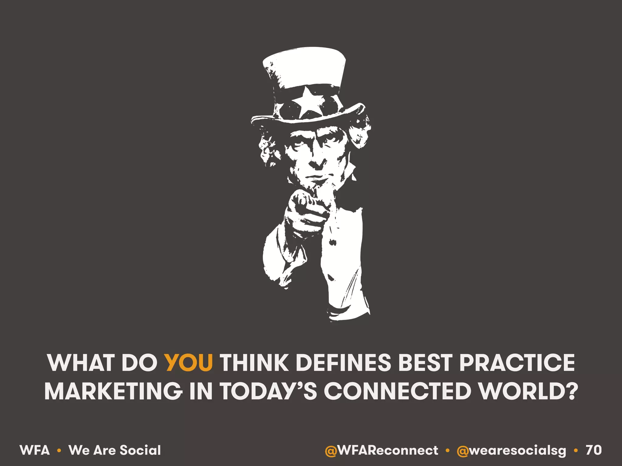 @WFAReconnect • @wearesocialsg • 70WFA • We Are Social
WHAT DO YOU THINK DEFINES BEST PRACTICE
MARKETING IN TODAY’S CONNECTED WORLD?
 