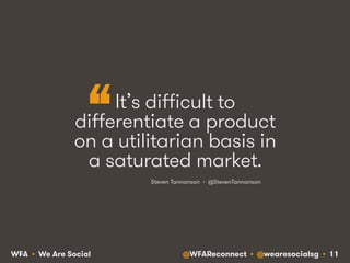 @WFAReconnect • @wearesocialsg • 11WFA • We Are Social
It’s difficult to
differentiate a product
on a utilitarian basis in
a saturated market.
Steven Tannanson • @StevenTannanson
“
 