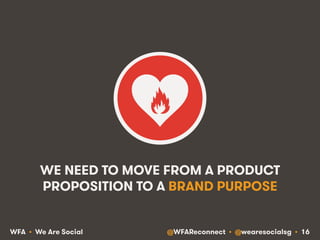 @WFAReconnect • @wearesocialsg • 16WFA • We Are Social
WE NEED TO MOVE FROM A PRODUCT
PROPOSITION TO A BRAND PURPOSE
 