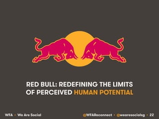 @WFAReconnect • @wearesocialsg • 22WFA • We Are Social
RED BULL: REDEFINING THE LIMITS
OF PERCEIVED HUMAN POTENTIAL
 
