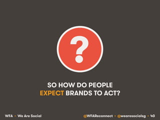 @WFAReconnect • @wearesocialsg • 40WFA • We Are Social
SO HOW DO PEOPLE
EXPECT BRANDS TO ACT?
?
 