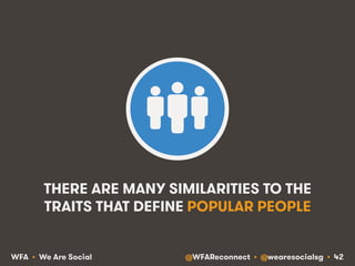 @WFAReconnect • @wearesocialsg • 42WFA • We Are Social
THERE ARE MANY SIMILARITIES TO THE
TRAITS THAT DEFINE POPULAR PEOPLE
 