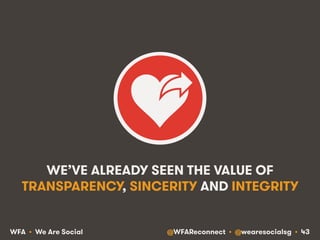 @WFAReconnect • @wearesocialsg • 43WFA • We Are Social
WE’VE ALREADY SEEN THE VALUE OF
TRANSPARENCY, SINCERITY AND INTEGRITY
 