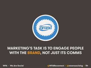 @WFAReconnect • @wearesocialsg • 54WFA • We Are Social
MARKETING’S TASK IS TO ENGAGE PEOPLE
WITH THE BRAND, NOT JUST ITS COMMS
 