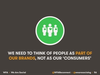 @WFAReconnect • @wearesocialsg • 56WFA • We Are Social
WE NEED TO THINK OF PEOPLE AS PART OF
OUR BRANDS, NOT AS OUR ‘CONSUMERS’
 