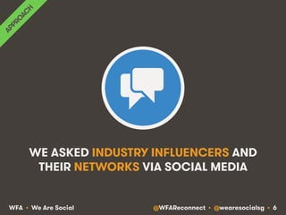 @WFAReconnect • @wearesocialsg • 6WFA • We Are Social
WE ASKED INDUSTRY INFLUENCERS AND
THEIR NETWORKS VIA SOCIAL MEDIA
 