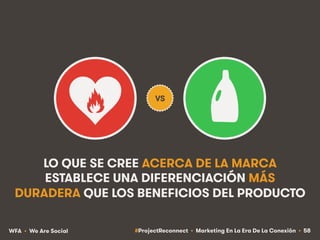 #ProjectReconnect • Marketing En La Era De La Conexión • 58WFA • We Are Social
LO QUE SE CREE ACERCA DE LA MARCA
ESTABLECE...