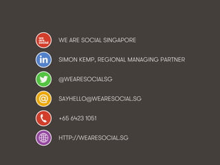 #ProjectReconnect • Marketing En La Era De La Conexión • 84WFA • We Are Social
WE ARE SOCIAL SINGAPORE
SIMON KEMP, REGIONA...