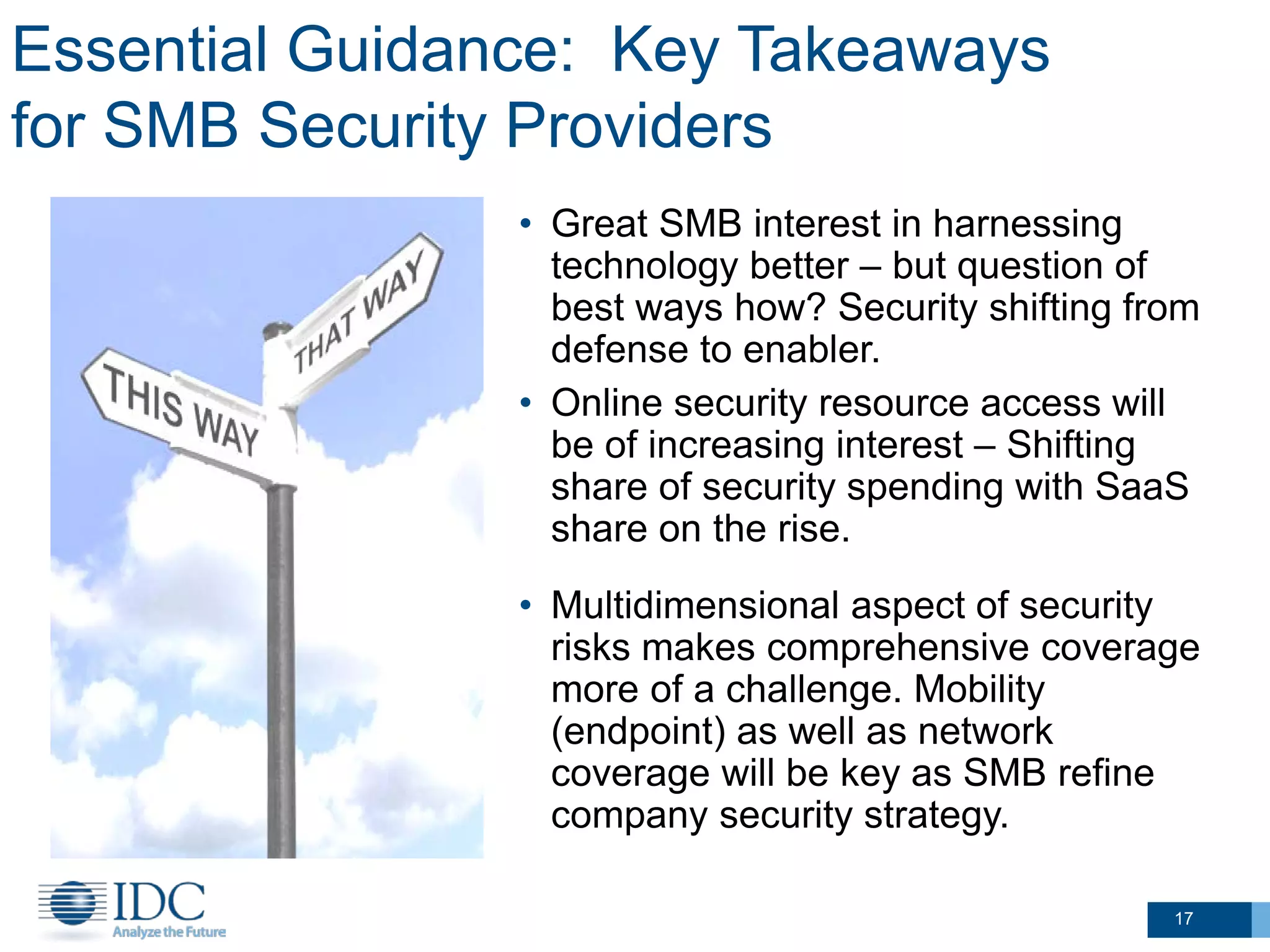 Essential Guidance: Key Takeaways
for SMB Security Providers
• Great SMB interest in harnessing
technology better – but question of
best ways how? Security shifting from
defense to enabler.
• Online security resource access will
be of increasing interest – Shifting
share of security spending with SaaS
share on the rise.
• Multidimensional aspect of security
risks makes comprehensive coverage
more of a challenge. Mobility
(endpoint) as well as network
coverage will be key as SMB refine
company security strategy.
17
 