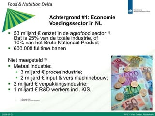 Achtergrond #1: Economie Voedingssector in NL 53 miljard € omzet in de agrofood sector  1) Dat is 25% van de totale industrie, of 10% van het Bruto Nationaal Product 600.000 fulltime banen Niet meegeteld  2)   Metaal industrie: 3 miljard € procesindustrie; 2 miljard € input & vers machinebouw; 2 miljard € verpakkingsindustrie; 1 miljard € R&D werkers incl. KIS. 1) Eurostat 2006 2) FME / St duurzaam verpakken 2009-11-03 WFC – Van Gelder, Ridderkerk 