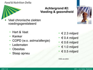 Achtergrond #2: Voeding & gezondheid Veel chronische ziekten voedingsgerelateerd Hart & Vaat Kanker COPD (w.o. astma/allergie) Ledematen Obesitas Slaap apneu €  2.3 miljard €  0.4 miljard €  0.6 miljard €  1.0 miljard €  0.5 miljard VWS okt-2003 2009-11-03 WFC – Van Gelder, Ridderkerk 