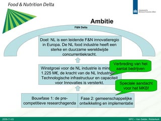 Ambitie F&N Delta Speciale aandacht voor het MKB! Verbreding van het aantal bedrijven 2009-11-03 WFC – Van Gelder, Ridderkerk Doel: NL is een leidende F&N innovatieregio in Europa. De NL food industrie heeft een sterke en duurzame wereldwijde concurrentiekracht. Winstgroei voor de NL industrie is minstens 1.225 M €, de kracht van de NL Industriële / Technologische infrastructuur en capaciteit voor Innovaties is versterkt. Bouwfase 1: de pre-competitieve researchagenda Fase 2: gemeenschappelijke ontwikkeling en implementatie 
