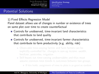 The Contribution of Trees to Livelihoods: A Panel Analysis of Living Standards Surveys in Tanzania