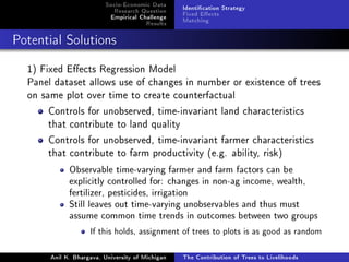 The Contribution of Trees to Livelihoods: A Panel Analysis of Living Standards Surveys in Tanzania
