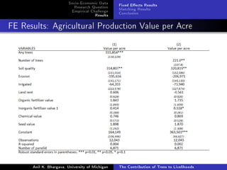 The Contribution of Trees to Livelihoods: A Panel Analysis of Living Standards Surveys in Tanzania
