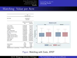 The Contribution of Trees to Livelihoods: A Panel Analysis of Living Standards Surveys in Tanzania