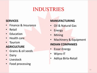 INDUSTRIES
SERVICES
• Finance & Insurance
• Retail
• Education
• Health care
• Tourism
AGRICULTURE
• Grains & oil seeds
• Dairy
• Livestock
• Food processing
MANUFACTURING
• Oil & Natural Gas
• Energy
• Mining
• Machinery & Equipment
INDIAN COMPANIES
• Essar-Energy
• Wipro-IT
• Aditya Birla-Retail
13
 