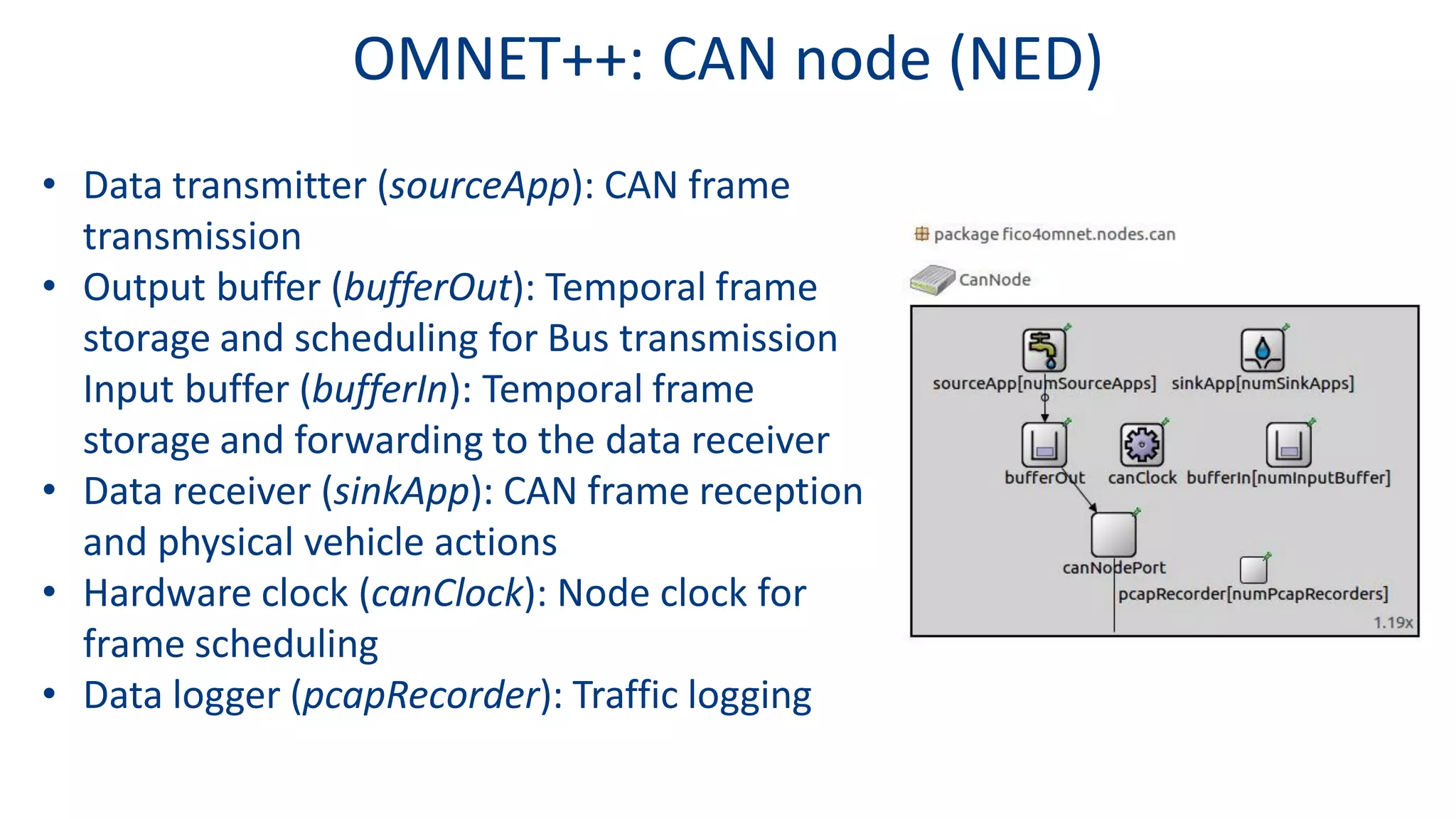 OMNET++: CAN node (NED)
• Data transmitter (sourceApp): CAN frame
transmission
• Output buffer (bufferOut): Temporal frame
storage and scheduling for Bus transmission
Input buffer (bufferIn): Temporal frame
storage and forwarding to the data receiver
• Data receiver (sinkApp): CAN frame reception
and physical vehicle actions
• Hardware clock (canClock): Node clock for
frame scheduling
• Data logger (pcapRecorder): Traffic logging
 