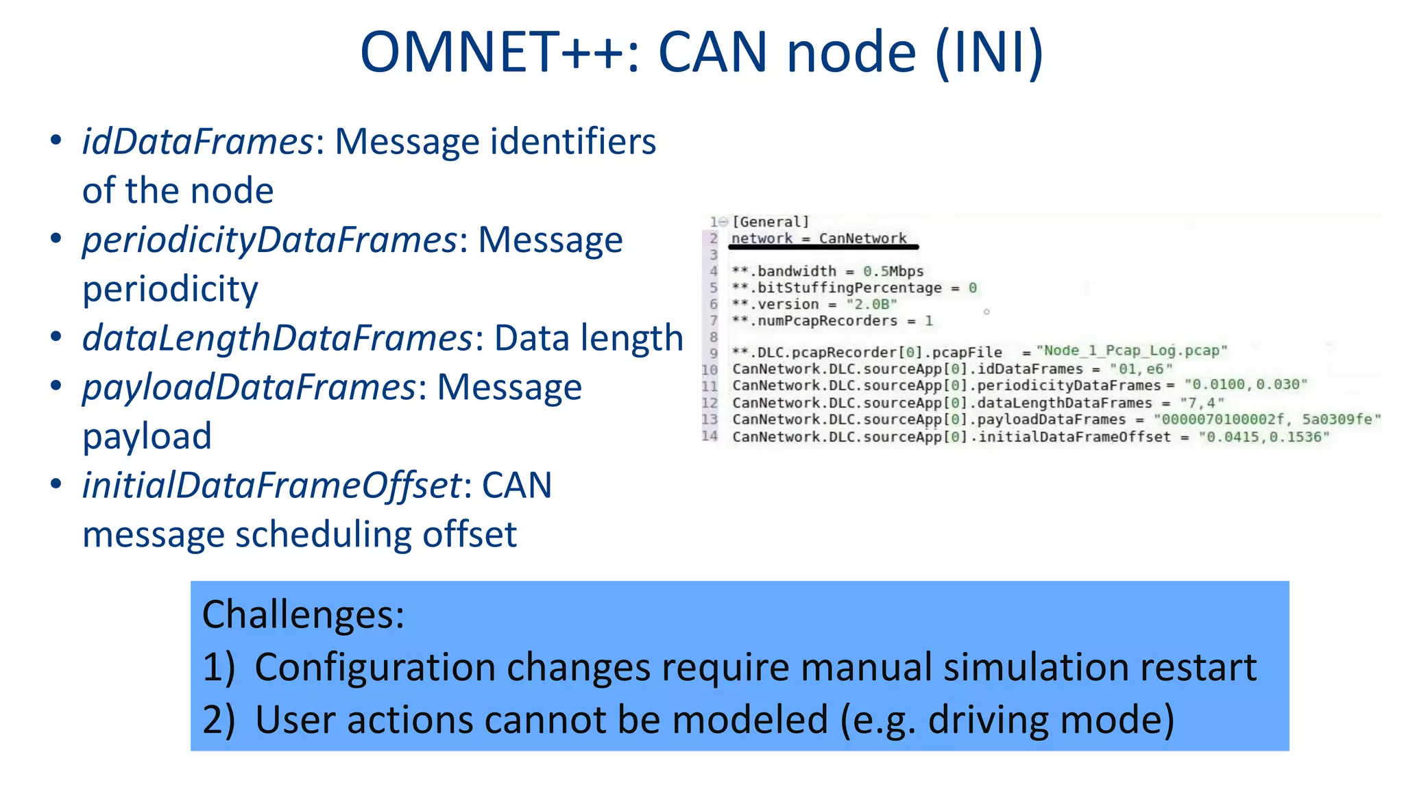 OMNET++: CAN node (INI)
• idDataFrames: Message identifiers
of the node
• periodicityDataFrames: Message
periodicity
• dataLengthDataFrames: Data length
• payloadDataFrames: Message
payload
• initialDataFrameOffset: CAN
message scheduling offset
Challenges:
1) Configuration changes require manual simulation restart
2) User actions cannot be modeled (e.g. driving mode)
 